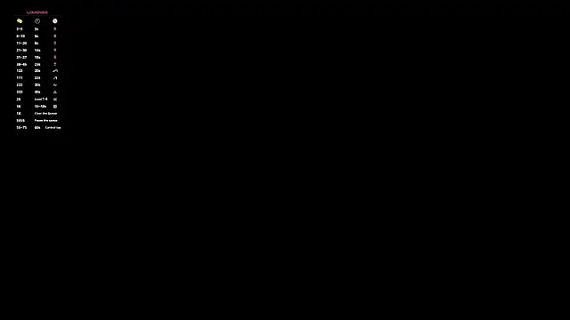 AngelicRice: απευθείας συνομιλία ΧΧΧ