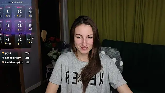 Chatroom XXX en direct de Missis_Sofiia