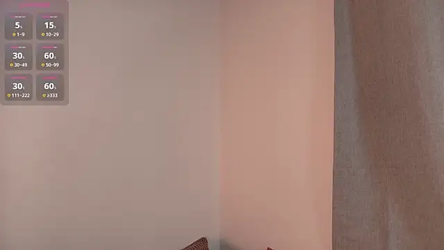 Chatroom XXX en direct de kittysophie_