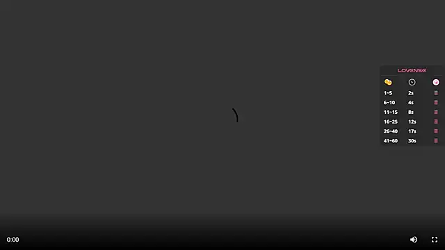 Czat XXX na żywo – SoftnessMila