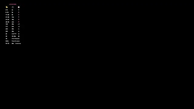 AngelicRiceのライブXXXチャット