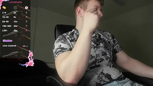 Richard_Dullas: онлайн-секс-чат