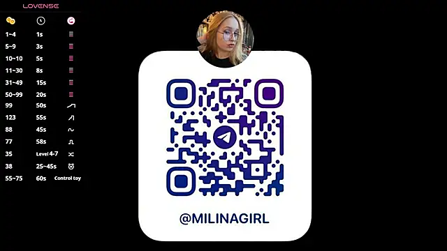 SallyDeniken Adlı Modelin Canlı XXX Sohbeti