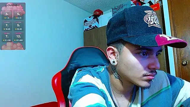 โชว์เว็บแคมของ Hgp3riodictabl3