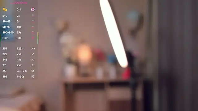 Czat XXX na żywo – LuanaFincel