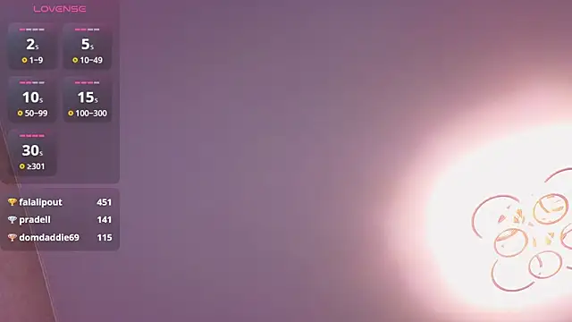 KittieHeart Live XXX-Chat