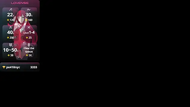 Isisleroy1 Adlı Modelin Canlı XXX Sohbeti