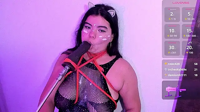 Czat XXX na żywo – klhoe_boobs