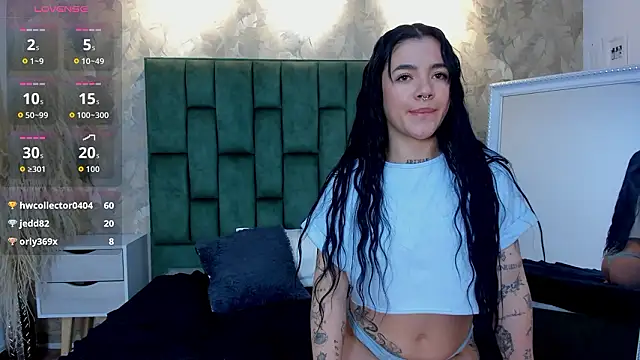 alice_rose5's Live XXX Chat