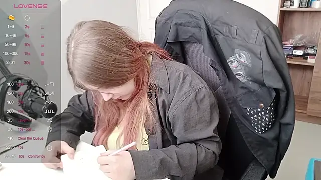 Czat XXX na żywo – sweetyyfoxy