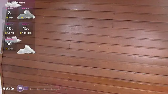 camilaa_brandz Obrolan Langsung XXX