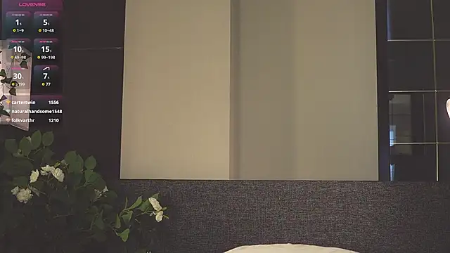 SanySenise Adlı Modelin Canlı XXX Sohbeti