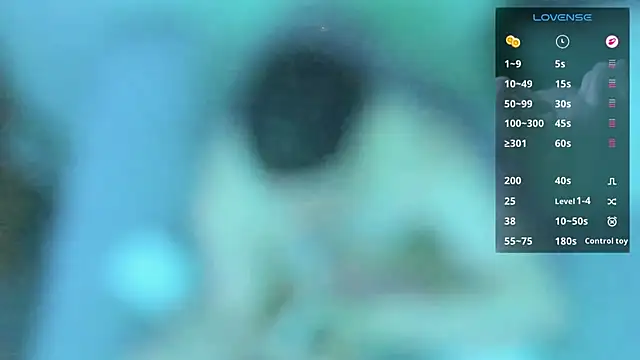 tomfork: διαδικτυακό σόου στην κάμερα