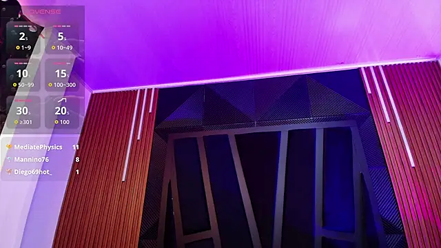   แชท XXX สดของ Hanna_Becker_