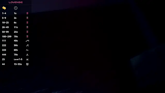 LianaFord élő XXX-chatje