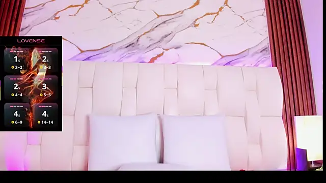 Pertunjukan Kamera Web Coco_Balenciaga_