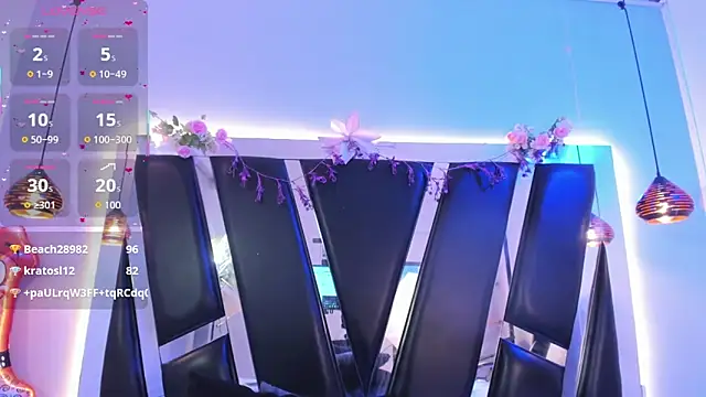 antonelllepiercee's Live XXX Chat