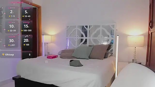 MikaelaStone's Live XXX Chat