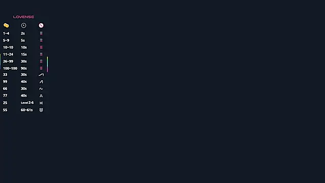 Show modela EllenReeves na web-kameri