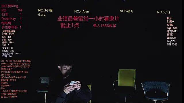 AAA-winner élő XXX-chatje