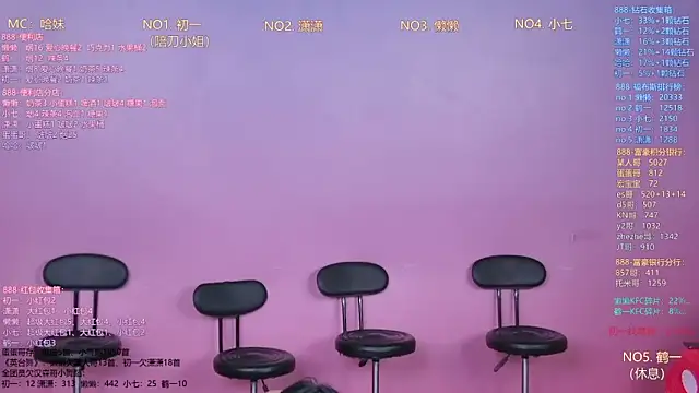 Czat XXX na żywo – TNT-888