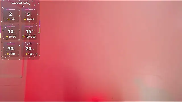 Aranza_Dollts élő XXX-chatje