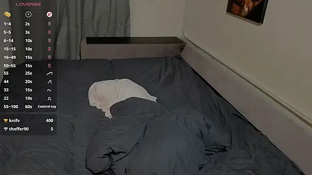 Malolly_s – Live XXX-chat