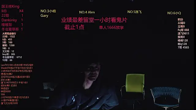 AAA-winner Chat XXX in diretta