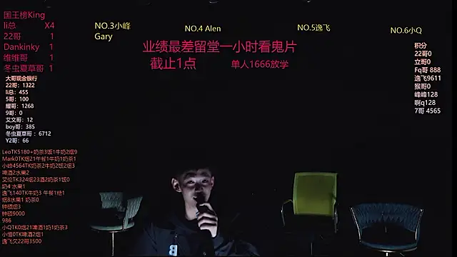 AAA-winner webkamerás műsora