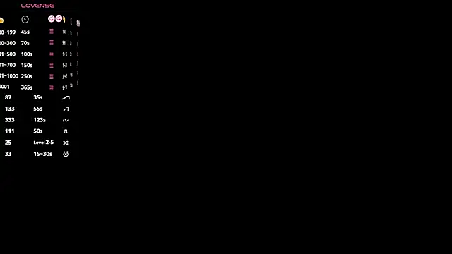 Chat XXX Live BertaForth