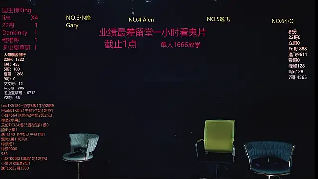 AAA-winner 网络视讯表演