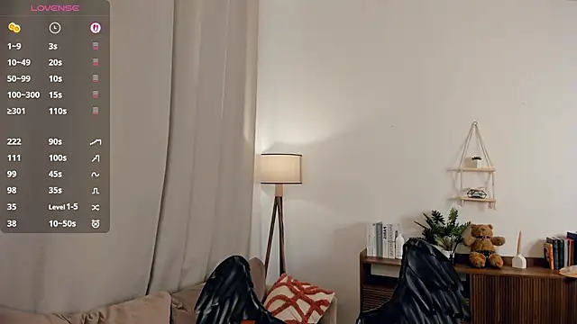 Pertunjukan Kamera Web LaureMestler