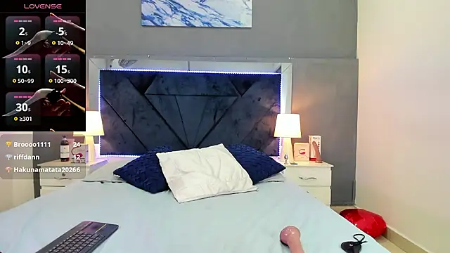 Živý XXX chat Lauralove_69