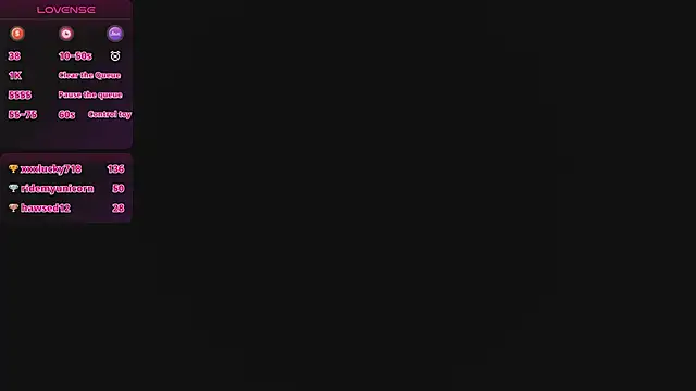 عرض كام solylunavg