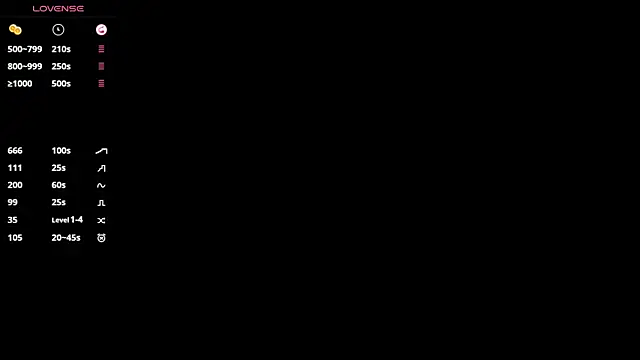 Chat XXX ao vivo de HannaHayles