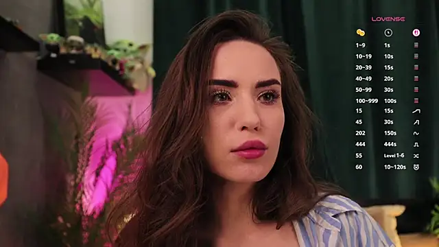 CuteAnna- Adlı Modelin Canlı XXX Sohbeti