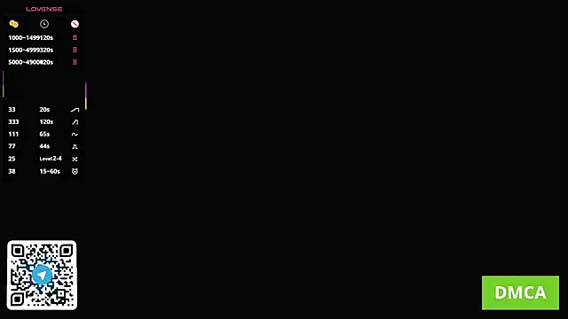 Chat +18 de DaisyHearl ao vivo