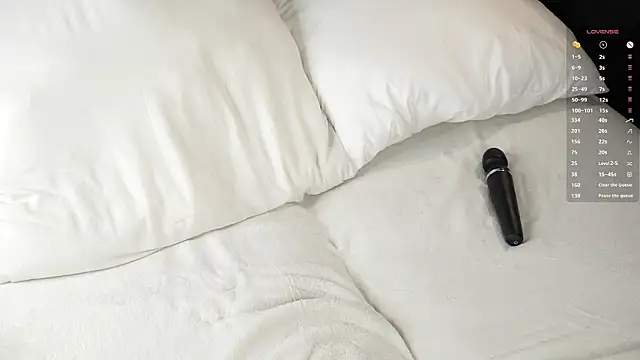 Chat XXX ao vivo de LettySlovacek