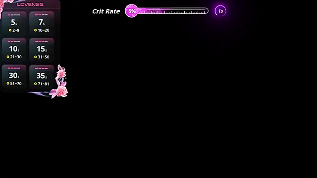 Czat XXX na żywo – MsJossie