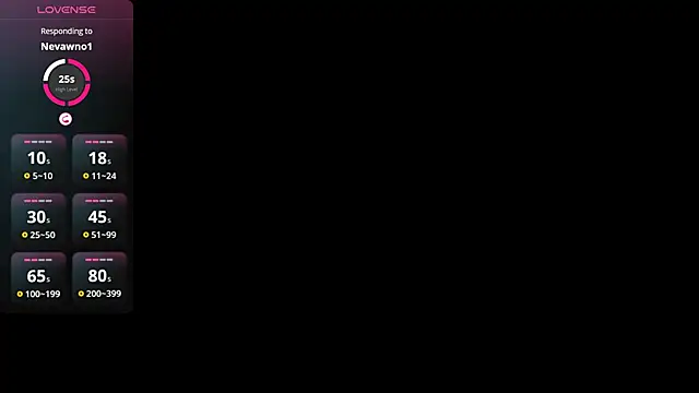 JanellHousen – Live XXX-chat