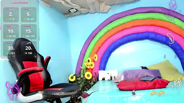 Show modela daisy_jonexxx22 na web-kameri