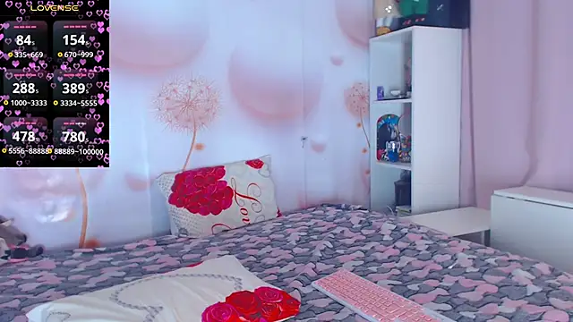 mooncandygirl Adlı Modelin Canlı XXX Sohbeti