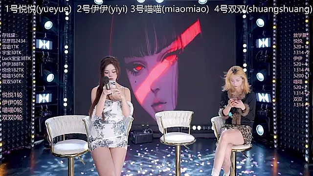 cdyyds003 Webcam-Show