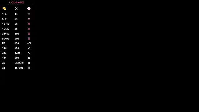 BertaForth Chat XXX in diretta