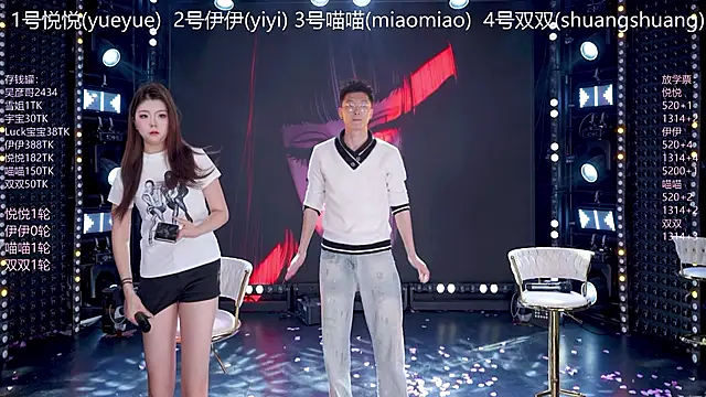 cdyyds003 élő XXX-chatje