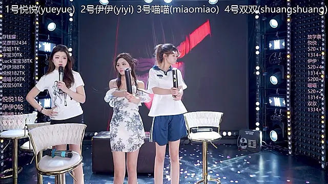 cdyyds003 webcam show