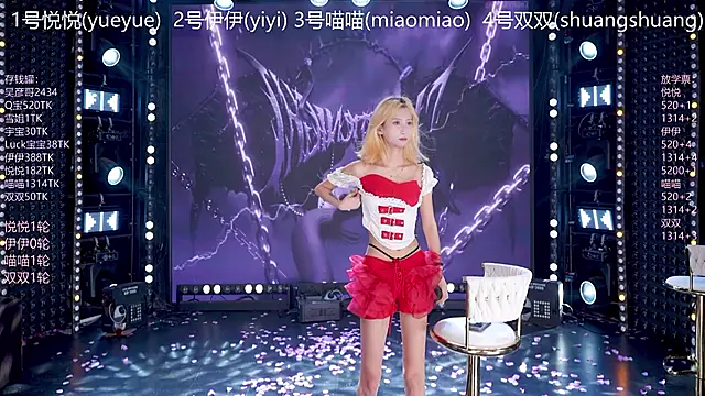 cdyyds003: онлайн-секс-чат