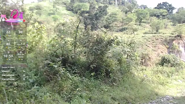 esmeralda_li Adlı Modelin Canlı XXX Sohbeti