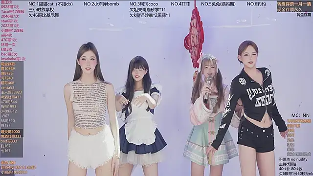 Chat XXX ao vivo de sweetgirls666