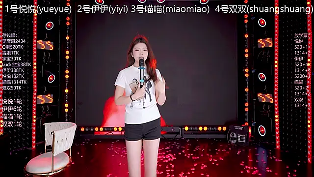 Show Webcam de cdyyds003